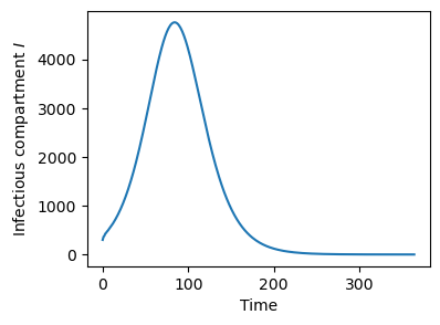 _images/example_5_0.png