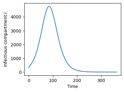 _images/example_7_0.png