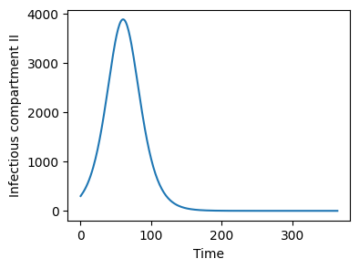 _images/example_7_0.png