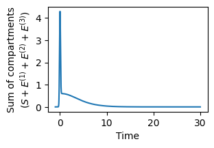 _images/erlang_kernel_9_0.png