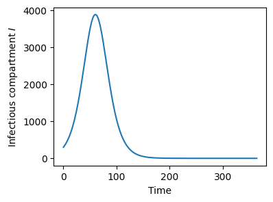 _images/example_5_1.png